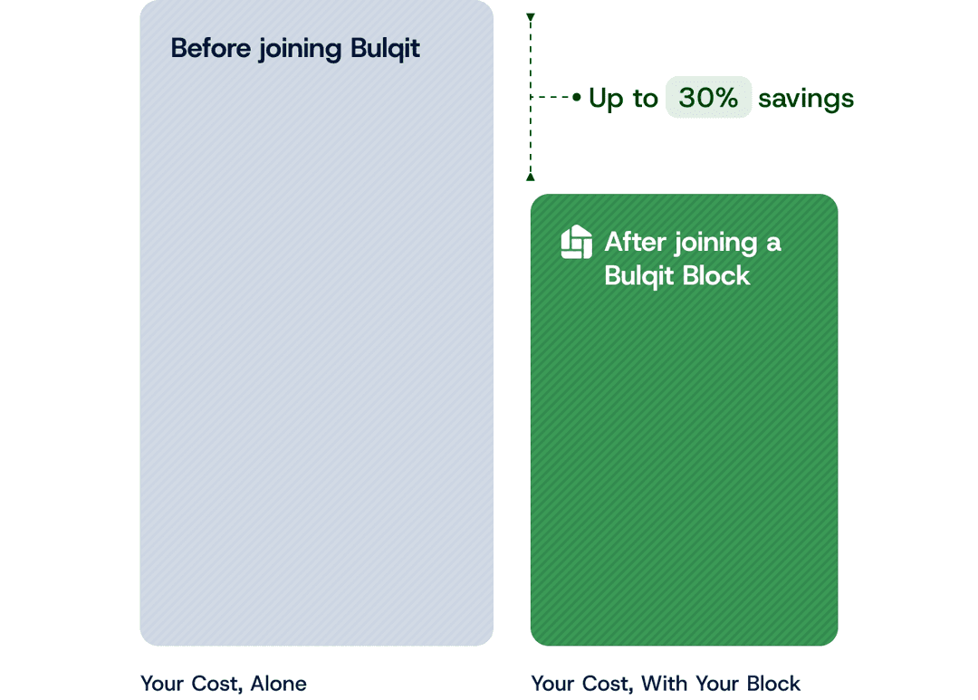 graph image
