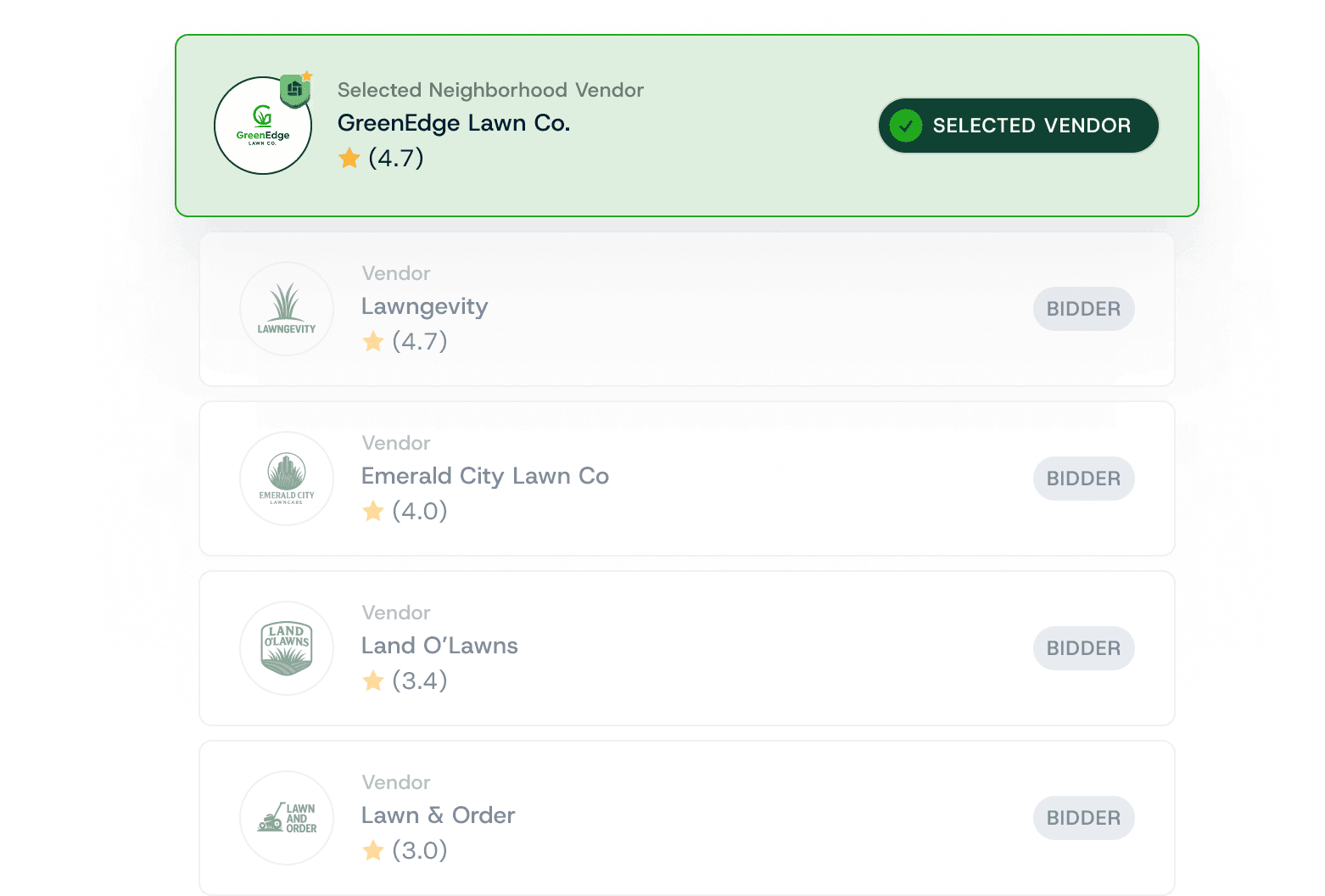 Vetted Neighborhood Vendors List